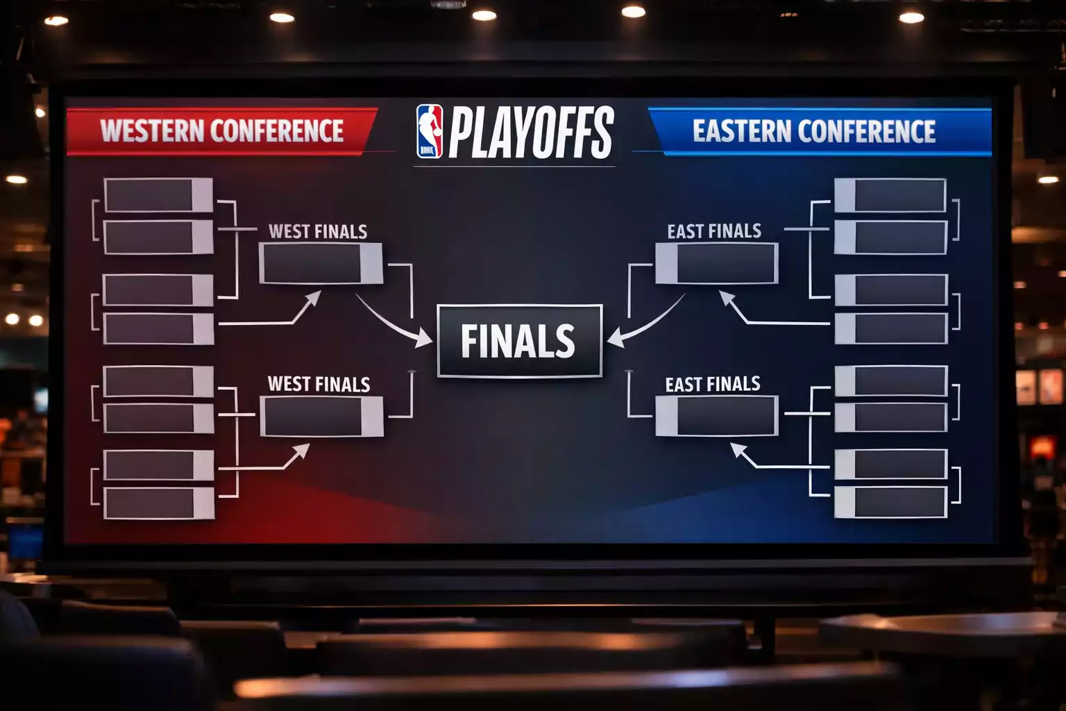 Pantalla mostrando cuadro de eliminatorias NBA playoffs